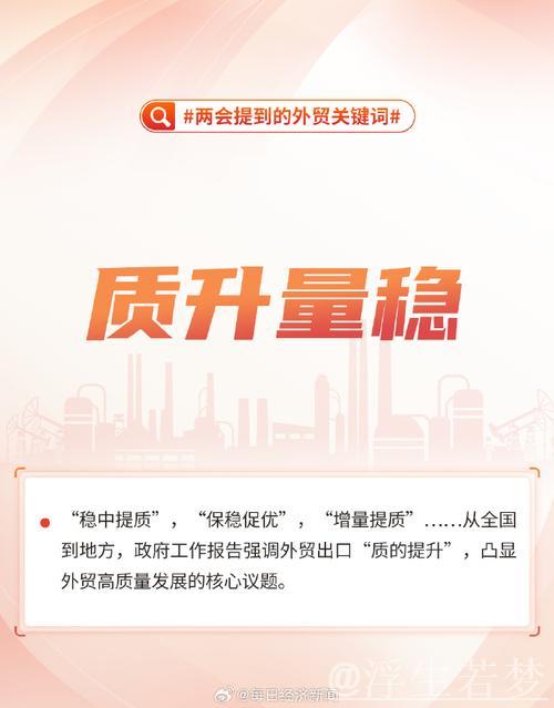 两会精神看落实·经济热点问答｜多重挑战下，外贸企业如何突围？