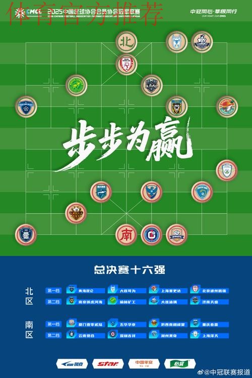 2025中冠联赛总决赛16强抽签结果出炉 2025中冠联赛总决赛16强抽签结果出炉