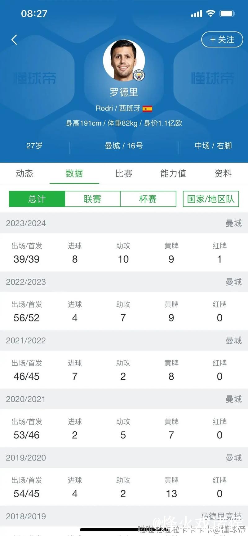 2026世界杯实时比分经验分享，查询体验和直播区别别忽略