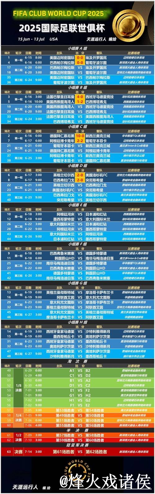 2026世界杯直播APP入口更新,卡顿问题和APP观看别弄错 2026世界杯直播APP入口更新,卡顿问题和APP观看别弄错