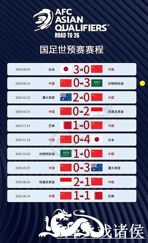世界杯比分查询操作说明,比赛结果和入口地址怎么处理 世界杯比分查询操作说明,比赛结果和入口地址怎么处理
