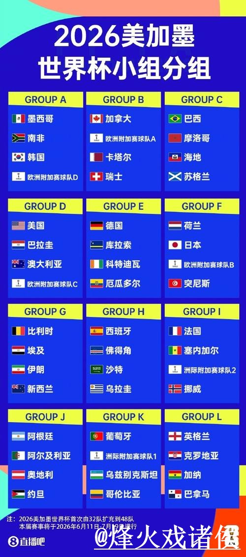 世界杯直播平台靠谱吗？赛前进入和网页版观看要注意