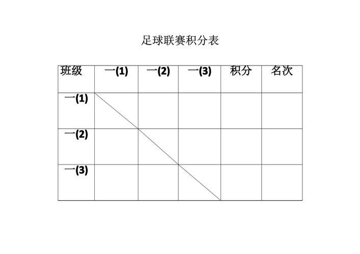 2026世界杯比分APP对比,比赛结果和比分推送哪个更方便 2026世界杯比分APP对比,比赛结果和比分推送哪个更方便