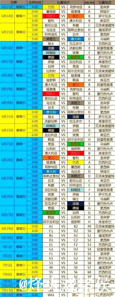 2026世界杯今日赛事直播APP避坑说明，直播间入口和地址变化要注意